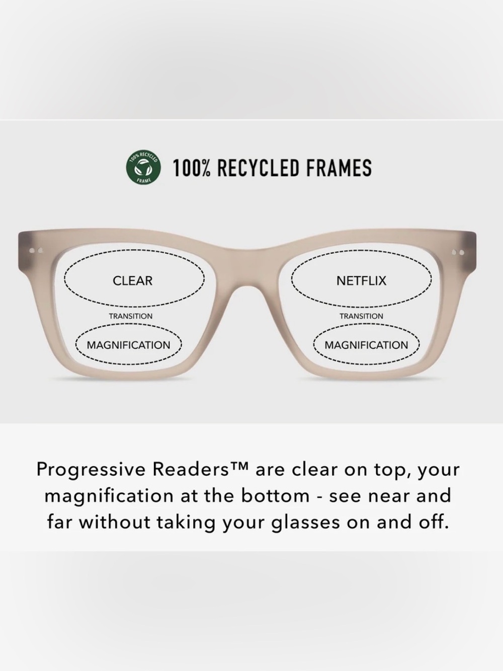 LOOK OPTIC Cosmo Progressives, 2.0 in Taupe, New in Box.
